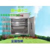 孵化機(jī)品牌富民孵化機(jī)孵化設(shè)備孵化器www.fuminfuhua.cn