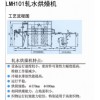 泰州專業(yè)的軋水烘燥機批售：軋水烘燥機供應商