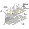 建筑型材專業(yè)報價 供應建筑型材