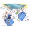 杭州九昌科技游泳池設(shè)備推薦——飲用水處理設(shè)備