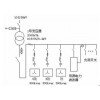 諧波治理方案