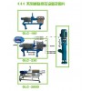 聊城哪里有專業(yè)的固液分離機——高效畜牧糞便固液分離機