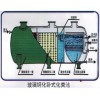 撫州化糞池-信賴(lài)撫州臨川區(qū)中誼建材廠：價(jià)位合理的化糞池，廠家火熱供應(yīng)