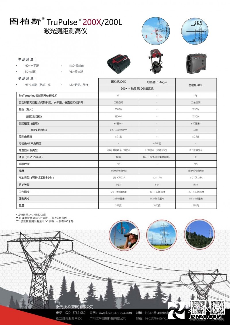 TP200X彩頁2