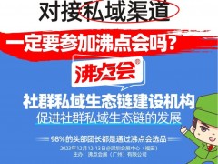 第8屆全國團長大會 2023第21屆社群團購貨源展覽會