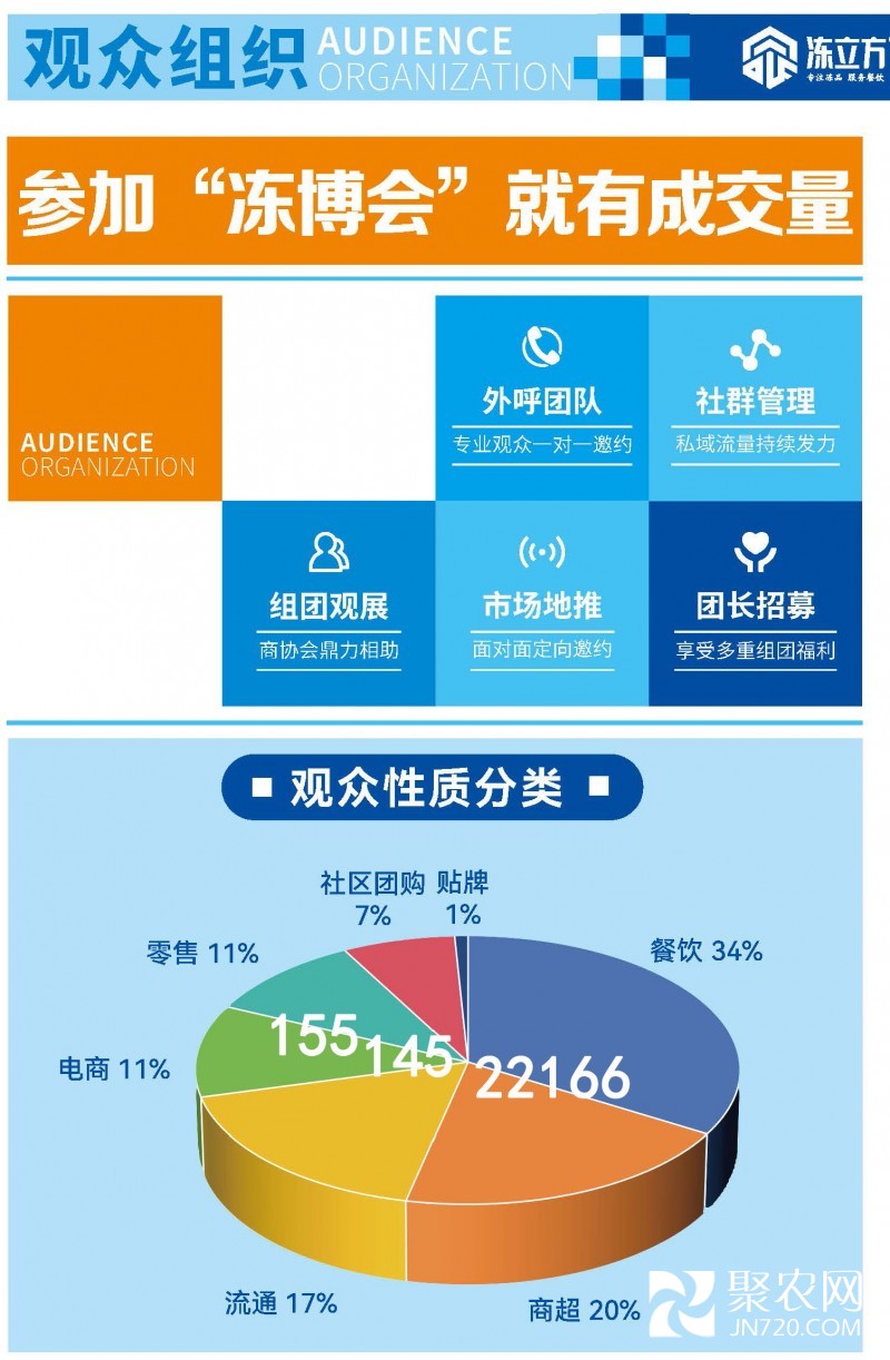 第十八屆中國(guó)凍博會(huì)招商手冊(cè)1023_頁面_0711